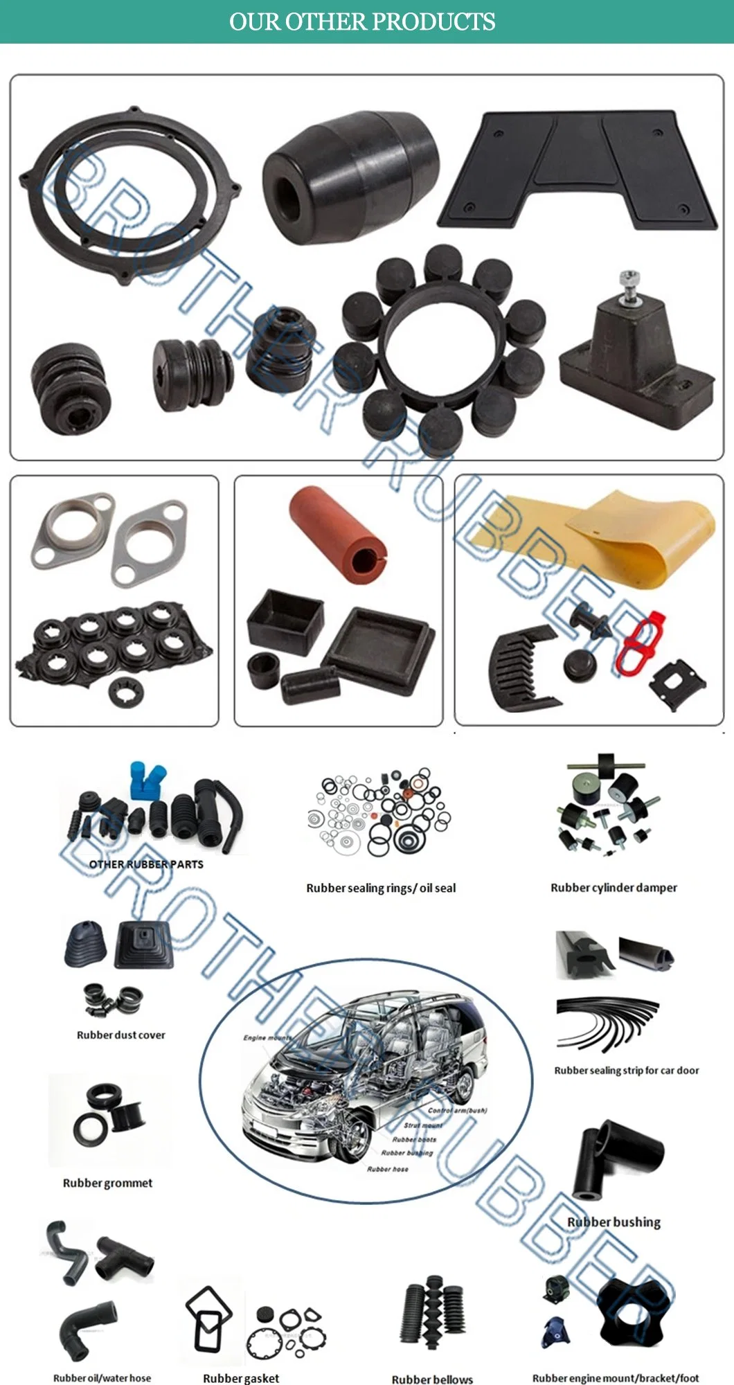 OEM Custom Silicone EPDM NBR HNBR FKM Rubber Molded Auto Rubber Parts